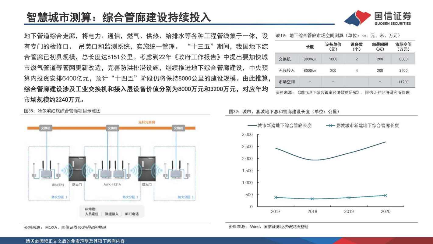 工業通信設備行業研究:產業升級重塑新藍海,國產廠商迎發展先機